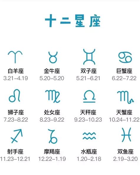 11月22日什麼星座|11/22是天蠍還是射手？揭曉天蠍座的出生日期與特質 